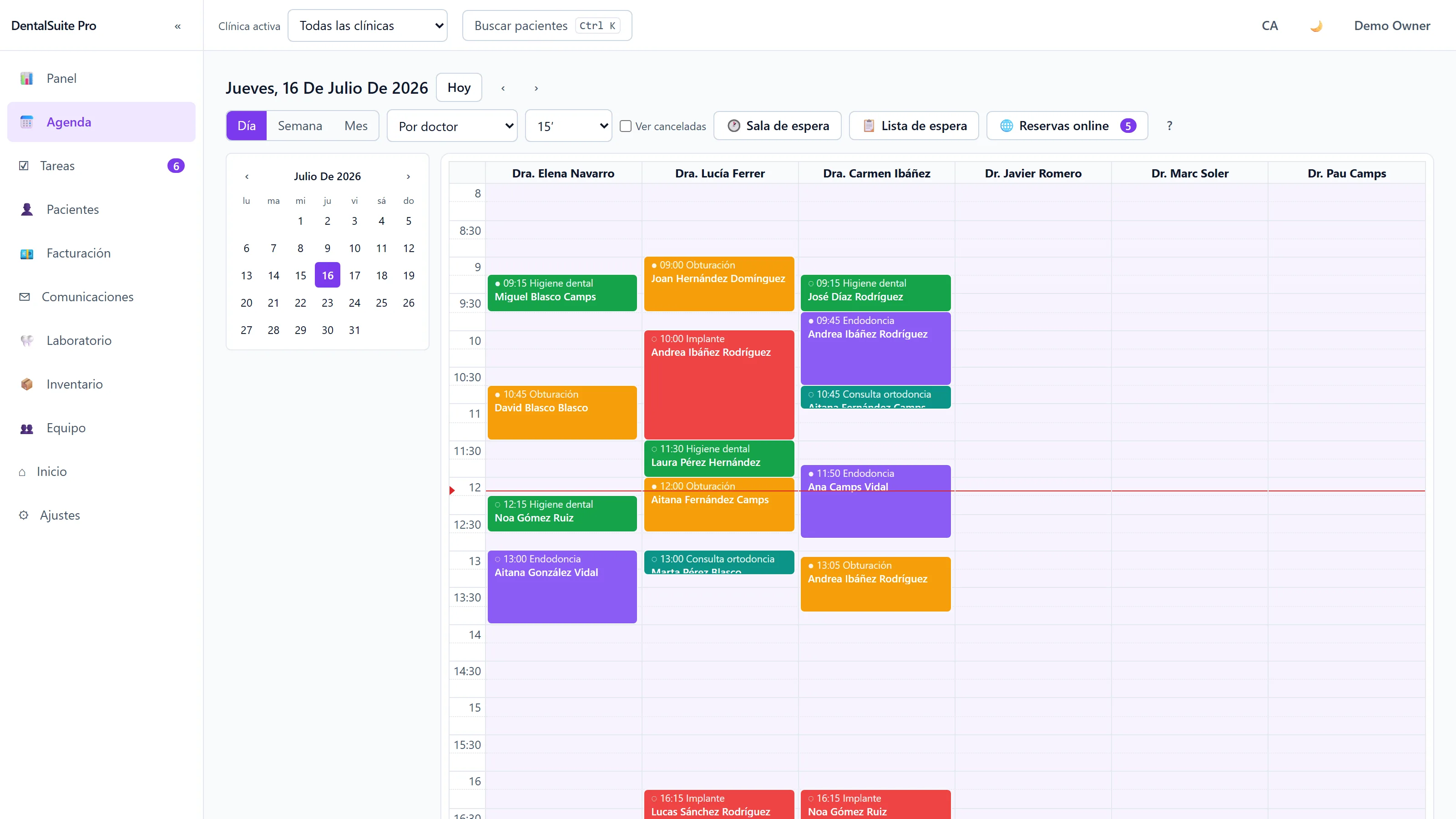Agenda multi-doctor de DentalSuites Pro con citas por colores, estados y vista por gabinetes
